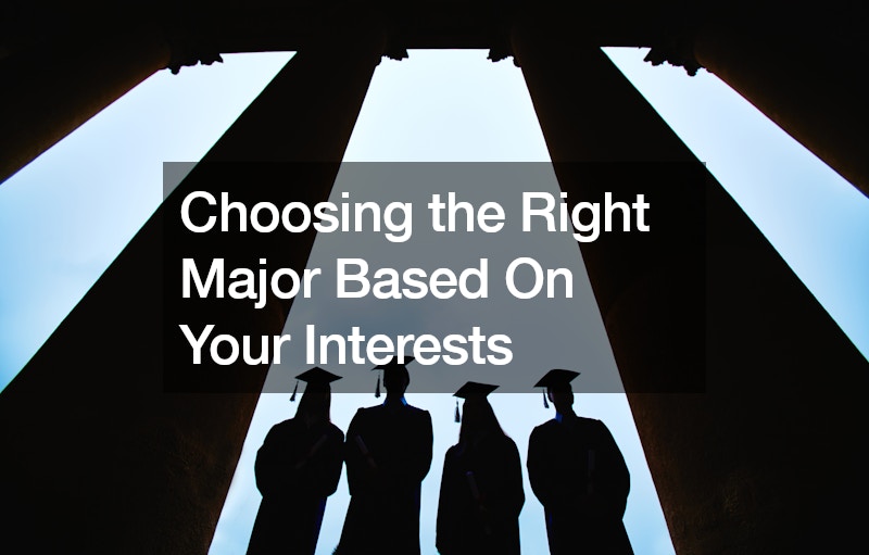 choosing the right
